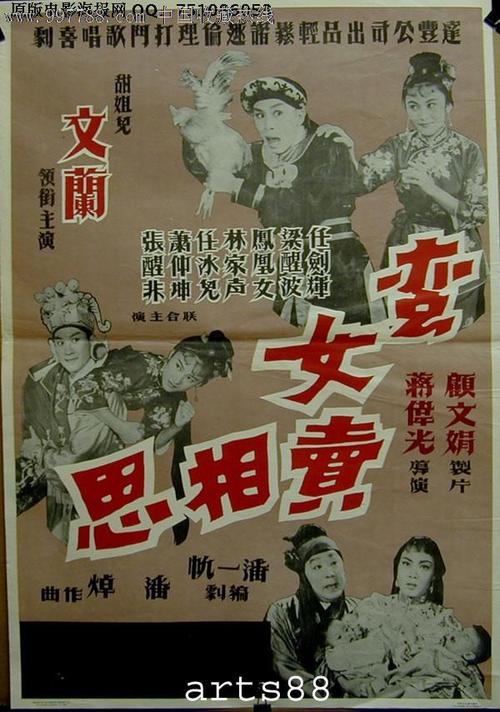 中西部州立大学成绩单电子图